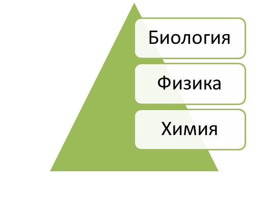 Точка роста: новое событие.